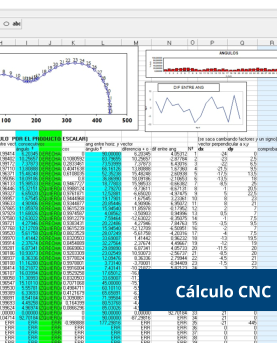 Cálculo CNC